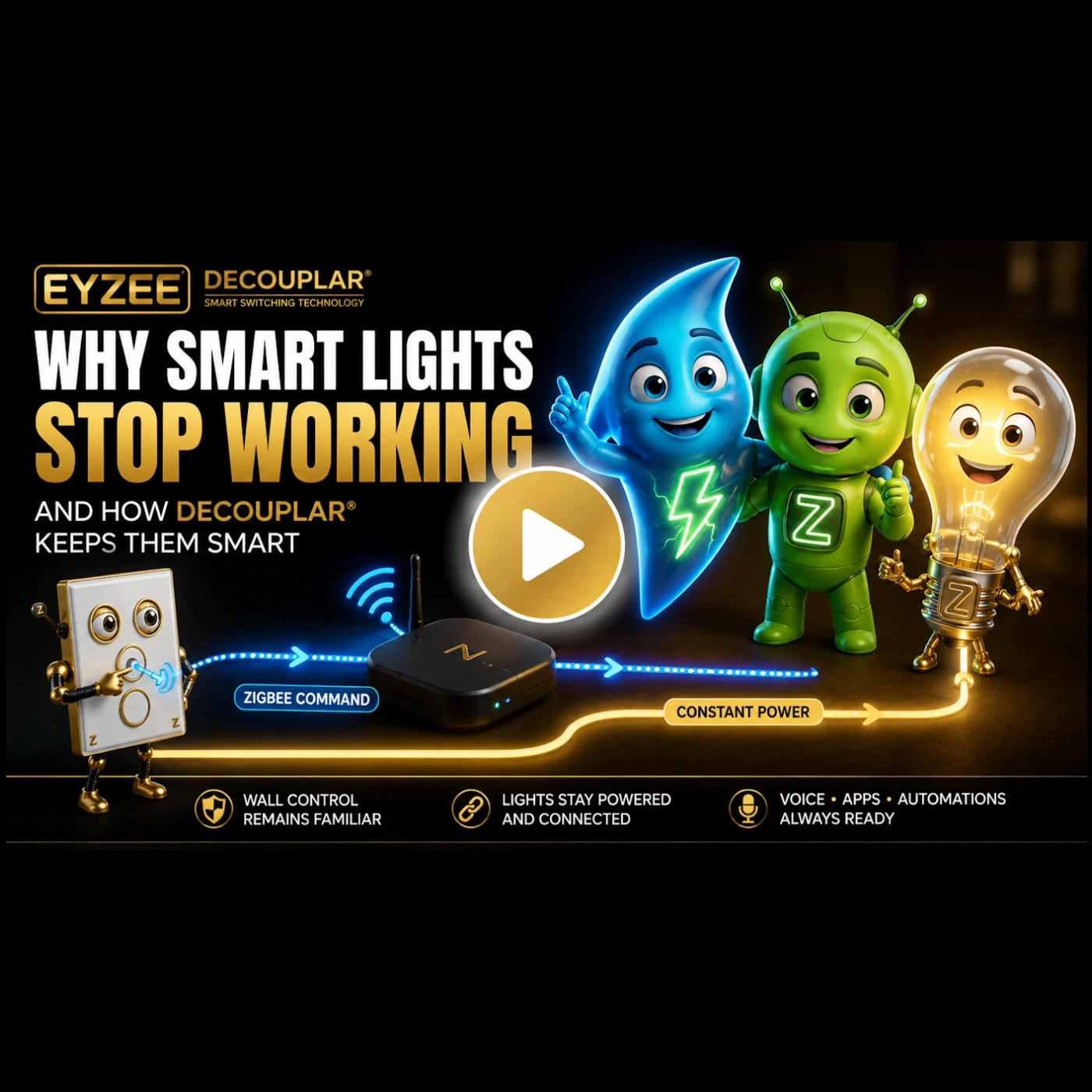 Switchy, Zippy and Bulby explaining Decouplar® Smart Switching Technology